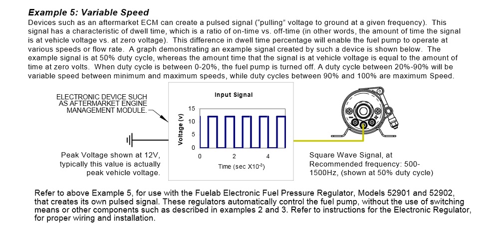 Tutorial: Fuel Pump Pulse to control Fuelab pumps.